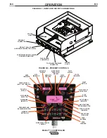 Preview for 18 page of Lincoln Electric IM10023 Operator'S Manual