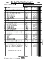 Предварительный просмотр 67 страницы Lincoln Electric IM274-A Operator'S Manual