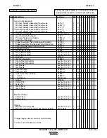 Предварительный просмотр 75 страницы Lincoln Electric IM274-A Operator'S Manual