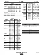 Предварительный просмотр 80 страницы Lincoln Electric IM274-A Operator'S Manual