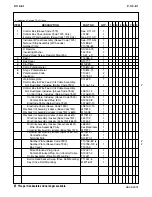 Предварительный просмотр 87 страницы Lincoln Electric IM274-A Operator'S Manual