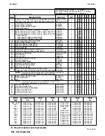 Предварительный просмотр 95 страницы Lincoln Electric IM274-A Operator'S Manual