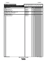 Preview for 21 page of Lincoln Electric IM624 Operator'S Manual