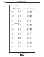 Preview for 34 page of Lincoln Electric IM658-A Operator'S Manual