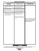 Preview for 51 page of Lincoln Electric IM658-A Operator'S Manual