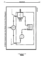 Preview for 22 page of Lincoln Electric IM723-A Operator'S Manual