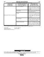 Предварительный просмотр 16 страницы Lincoln Electric IM839 Operator'S Manual