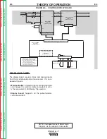 Предварительный просмотр 27 страницы Lincoln Electric IMVERTEC V160-T Service Manual