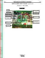 Предварительный просмотр 78 страницы Lincoln Electric IMVERTEC V160-T Service Manual