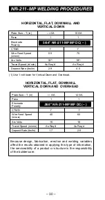 Preview for 30 page of Lincoln Electric INNERSHIELD NR-202 Welding Instruction Manual