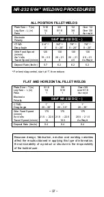 Preview for 37 page of Lincoln Electric INNERSHIELD NR-202 Welding Instruction Manual