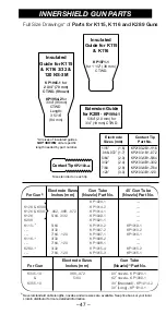 Preview for 47 page of Lincoln Electric INNERSHIELD NR-202 Welding Instruction Manual