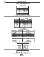 Preview for 17 page of Lincoln Electric INNERSHIELD PRO K126-10 Operator'S Manual