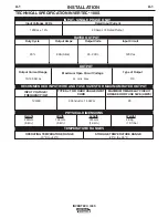 Preview for 10 page of Lincoln Electric INVERTEC 100S Operator'S Manual