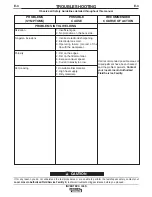 Preview for 21 page of Lincoln Electric INVERTEC 100S Operator'S Manual