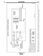 Preview for 23 page of Lincoln Electric INVERTEC 100S Operator'S Manual