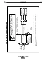 Preview for 26 page of Lincoln Electric INVERTEC 10368 Operator'S Manual