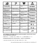 Preview for 32 page of Lincoln Electric INVERTEC 10368 Operator'S Manual