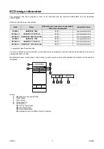 Preview for 4 page of Lincoln Electric Invertec 135S Operator'S Manual