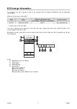 Preview for 4 page of Lincoln Electric INVERTEC 165SX Operator'S Manual