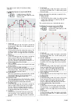 Preview for 15 page of Lincoln Electric INVERTEC 170TPX AUS Operator'S Manual