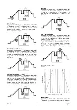 Preview for 10 page of Lincoln Electric INVERTEC 175TP Operator'S Manual