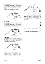 Preview for 11 page of Lincoln Electric INVERTEC 175TP Operator'S Manual