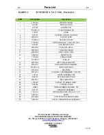 Preview for 22 page of Lincoln Electric Invertec CC500 User Manual