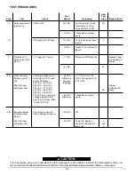 Preview for 16 page of Lincoln Electric INVERTEC IM526-B Operator'S Manual