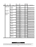 Preview for 17 page of Lincoln Electric INVERTEC IM526-B Operator'S Manual