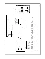 Preview for 30 page of Lincoln Electric INVERTEC IM526-B Operator'S Manual