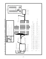 Preview for 31 page of Lincoln Electric INVERTEC IM526-B Operator'S Manual