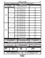 Preview for 10 page of Lincoln Electric INVERTEC IM958 Operator'S Manual