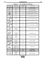 Preview for 24 page of Lincoln Electric INVERTEC IM958 Operator'S Manual