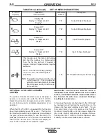 Preview for 25 page of Lincoln Electric INVERTEC IM958 Operator'S Manual