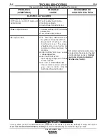 Preview for 33 page of Lincoln Electric INVERTEC IM958 Operator'S Manual