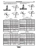 Preview for 17 page of Lincoln Electric INVERTEC STT II Series Operator'S Manual