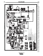 Preview for 29 page of Lincoln Electric INVERTEC STT II Series Operator'S Manual