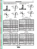 Preview for 19 page of Lincoln Electric INVERTEC STT Service Manual