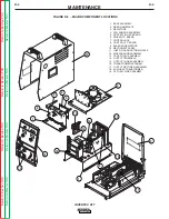 Preview for 28 page of Lincoln Electric INVERTEC STT Service Manual