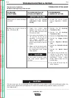 Preview for 42 page of Lincoln Electric INVERTEC STT Service Manual