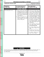 Preview for 48 page of Lincoln Electric INVERTEC STT Service Manual