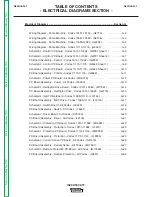 Preview for 117 page of Lincoln Electric INVERTEC STT Service Manual