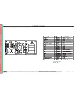 Preview for 131 page of Lincoln Electric INVERTEC STT Service Manual