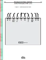 Preview for 53 page of Lincoln Electric INVERTEC SVM101-B Service Manual