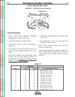 Preview for 64 page of Lincoln Electric INVERTEC SVM101-B Service Manual