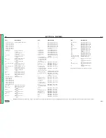 Preview for 113 page of Lincoln Electric INVERTEC SVM101-B Service Manual