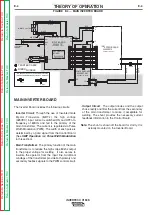 Preview for 28 page of Lincoln Electric Invertec V155-S Service Manual