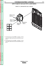 Preview for 53 page of Lincoln Electric Invertec V155-S Service Manual