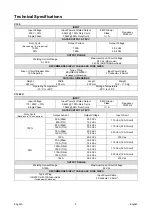 Preview for 11 page of Lincoln Electric INVERTEC V160-S Operator'S Manual